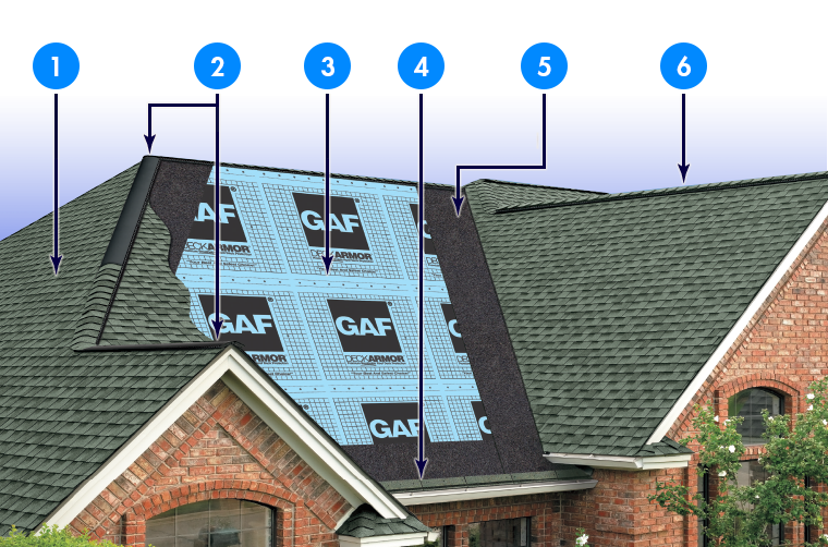 Topside Roofing & Siding Images